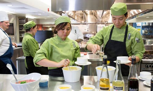 Centennial College - School of Hospitality, Tourism and Culinary Arts Blog
