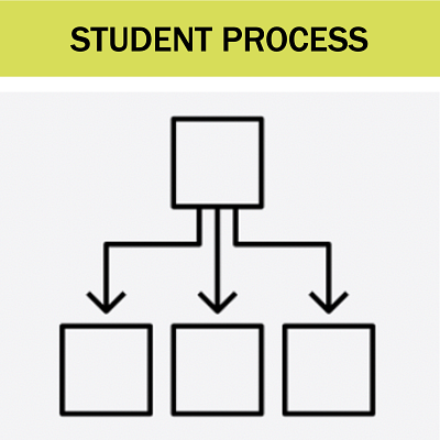 Centennial College - I Have Experienced Sexual Violence or Sexual ...