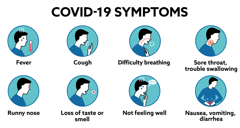 Illustrated graphic depicting COVID-19 symptoms