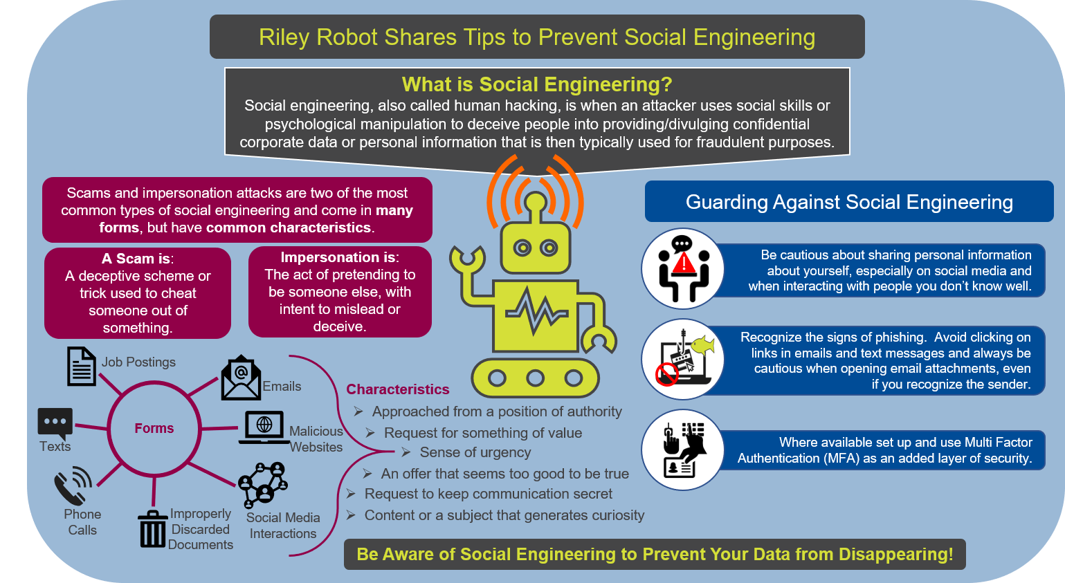 Centennial College - Social Engineering