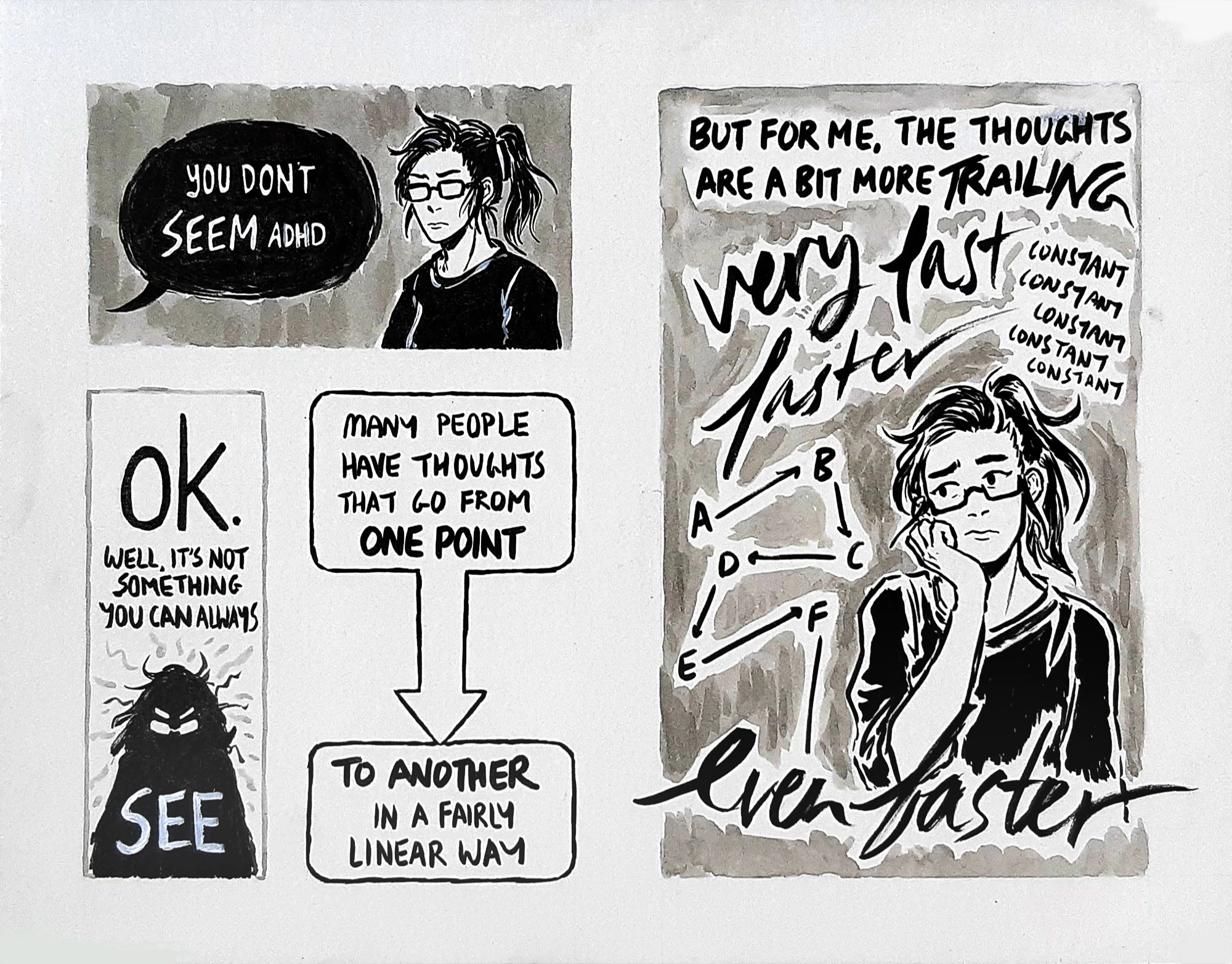 A picture of a comic-drawn scenario involving Christabelle Wang and what's occurring in her headspace